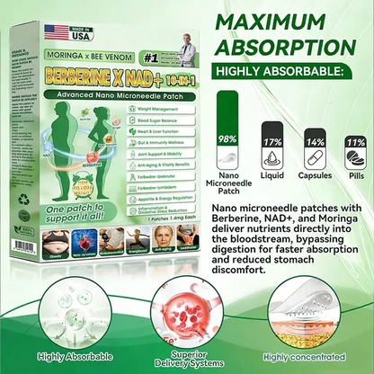 🧑⚕️🩺 Moringa · Berberine × NAD+ 𝟏𝟎-𝐢𝐧-𝟏 𝐀𝐝𝐯𝐚𝐧𝐜𝐞𝐝 𝐍𝐚𝐧𝐨 𝐌𝐢𝐜𝐫𝐨𝐧𝐞𝐞𝐝𝐥𝐞 𝐏𝐚𝐭𝐜𝐡 — 𝐎𝐧𝐜𝐞 𝐃𝐚𝐢𝐥𝐲, 𝐕𝐢𝐬𝐢𝐛𝐥𝐞 𝐑𝐞𝐬𝐮𝐥𝐭𝐬 𝐢𝐧 𝟕 𝐃𝐚𝐲𝐬