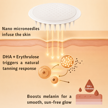 cicatrizant® - SUN FREE Tanning & Glow - Transdermal Microneedle Patches !