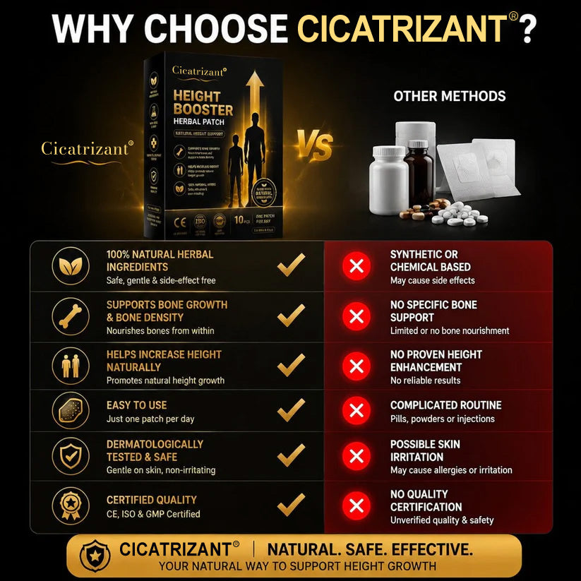 cicatrizant® - Increase your height by 2-4 inches in 30 days - no surgery, no medication, and no side effects！！