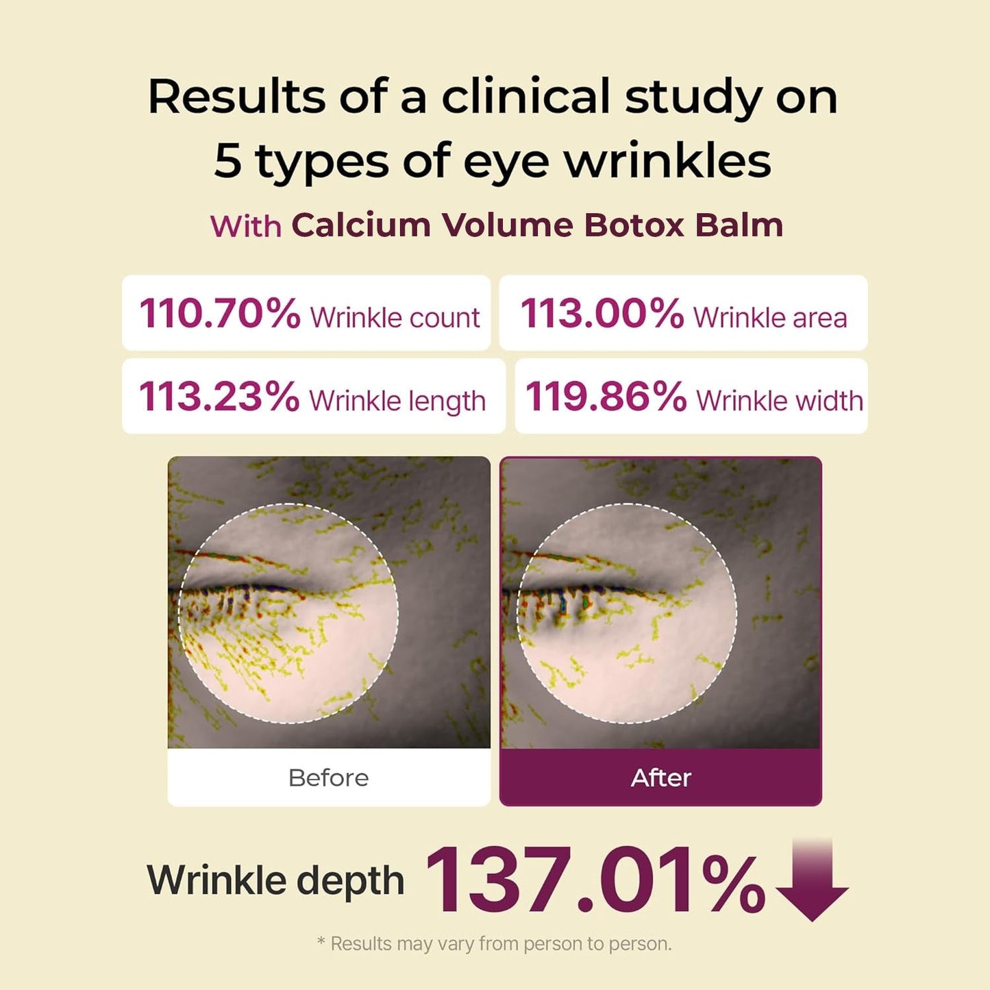 cicatrizant® Calcium Volume Botox Balm