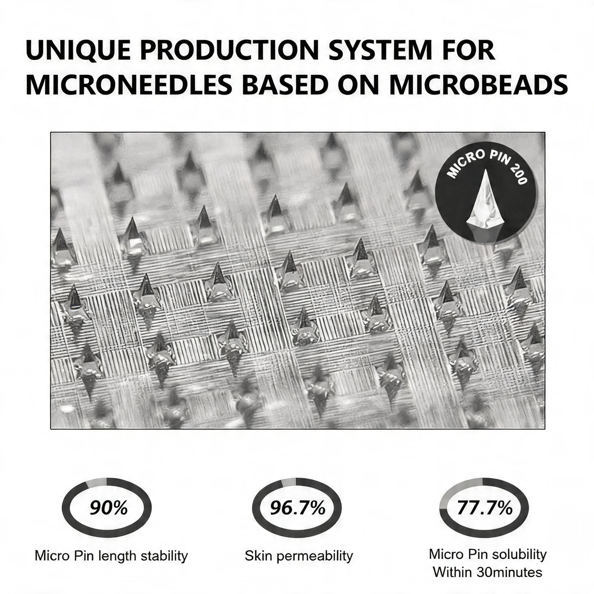Last Day 50% OFF Berberine 10-in-1 Microneedle Patch, All Skin Types Safe