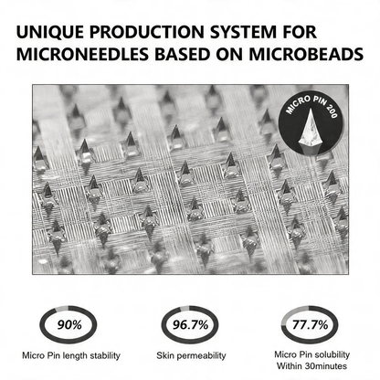 Last Day 50% OFF Berberine 10-in-1 Microneedle Patch, All Skin Types Safe